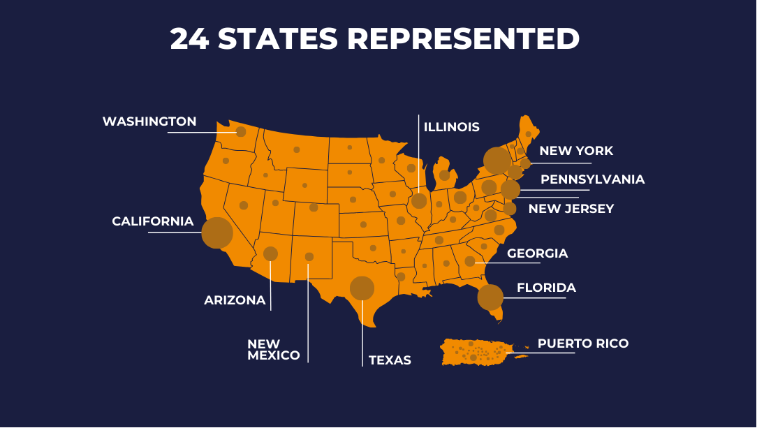 UAG School of Medicine Quick Look
